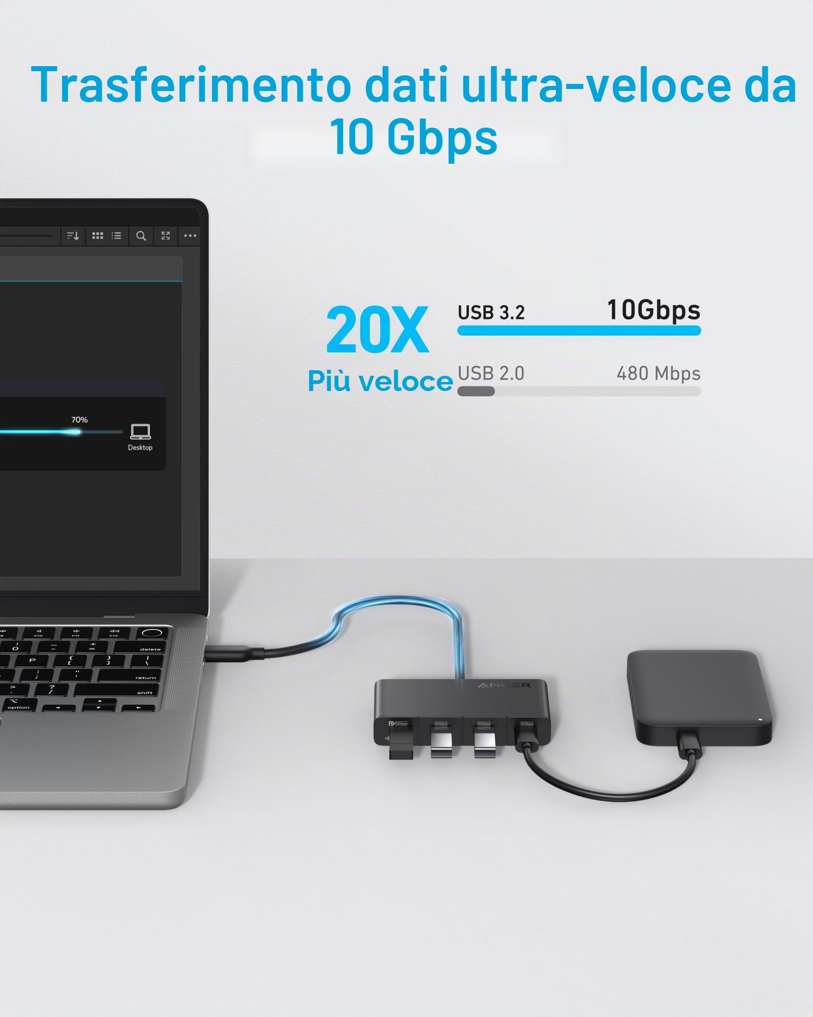 Anker Hub USB-C, hub di visualizzazione veloce USB 3.2 da 10 Gbps, 4 porte con PD-IN massimo 100 W per MacBook Pro, iPad, iPhone 15, Surface Pro, Dell e altri