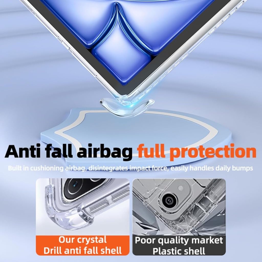 UnDePlus iPad Air 11inç M4/M3/M2 Air 4/5.Nesil 10.9 ile uyumlu Kılıf Mika Trifolding Şeffaf Kalem Bölmeli