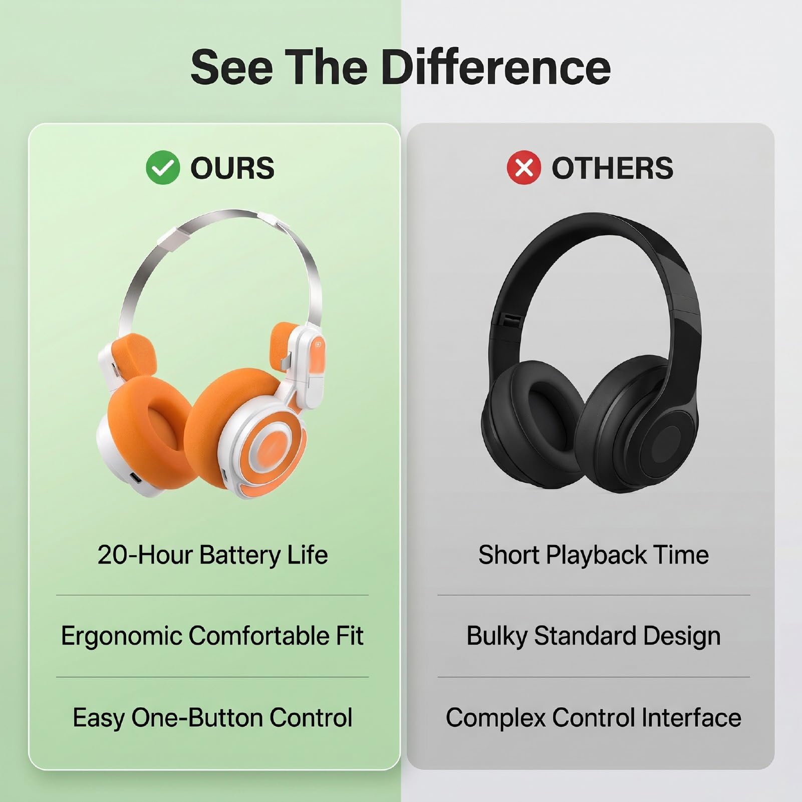Cuffie Bluetooth Sopra L'orecchio, Cuffie Wireless con Batteria da 20 Ore con Microfono, Stereo HiFi e Archetto Regolabile per Lavoro in Viaggio e PC (arancione vibrante)