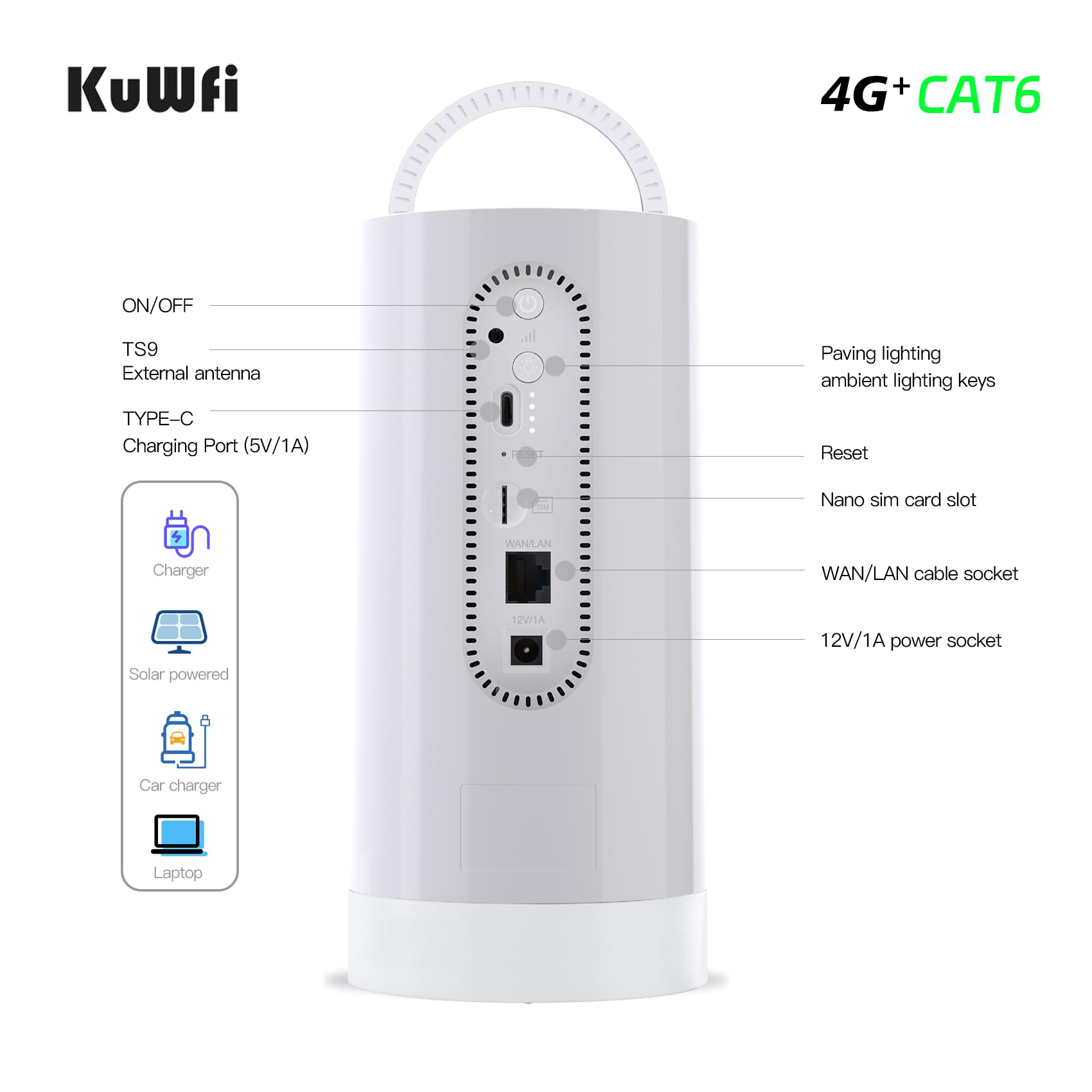 KuWFi Routeur WiFi 4G+ Mobile Double Bande 1200Mbps avec Batterie 10000mAh - Borne WiFi Nomade Extérieure Rechargeable Solaire pour Camping, Van et Randonnée