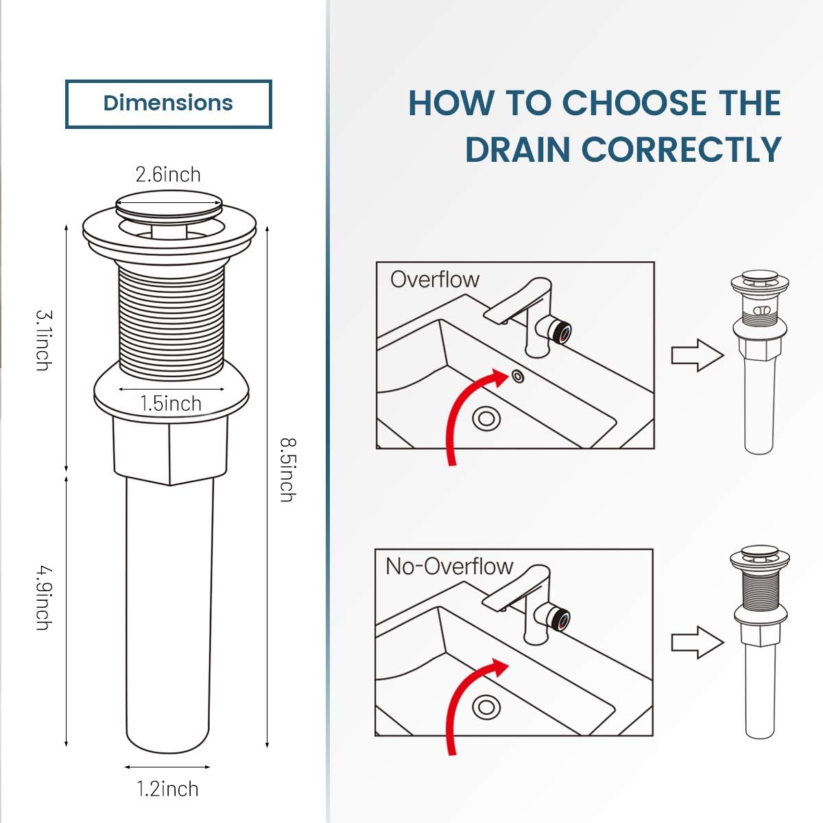 REGALMIX Pop Up Drain, Bathroom Faucet Vessel Vanity Sink Drain Stopper, Built-in Anti-Clogging Strainer, Polished Chrome Without Overflow,Fits Standard American Drain Hole(1-1/2" to 1-3/4") R085A-CP