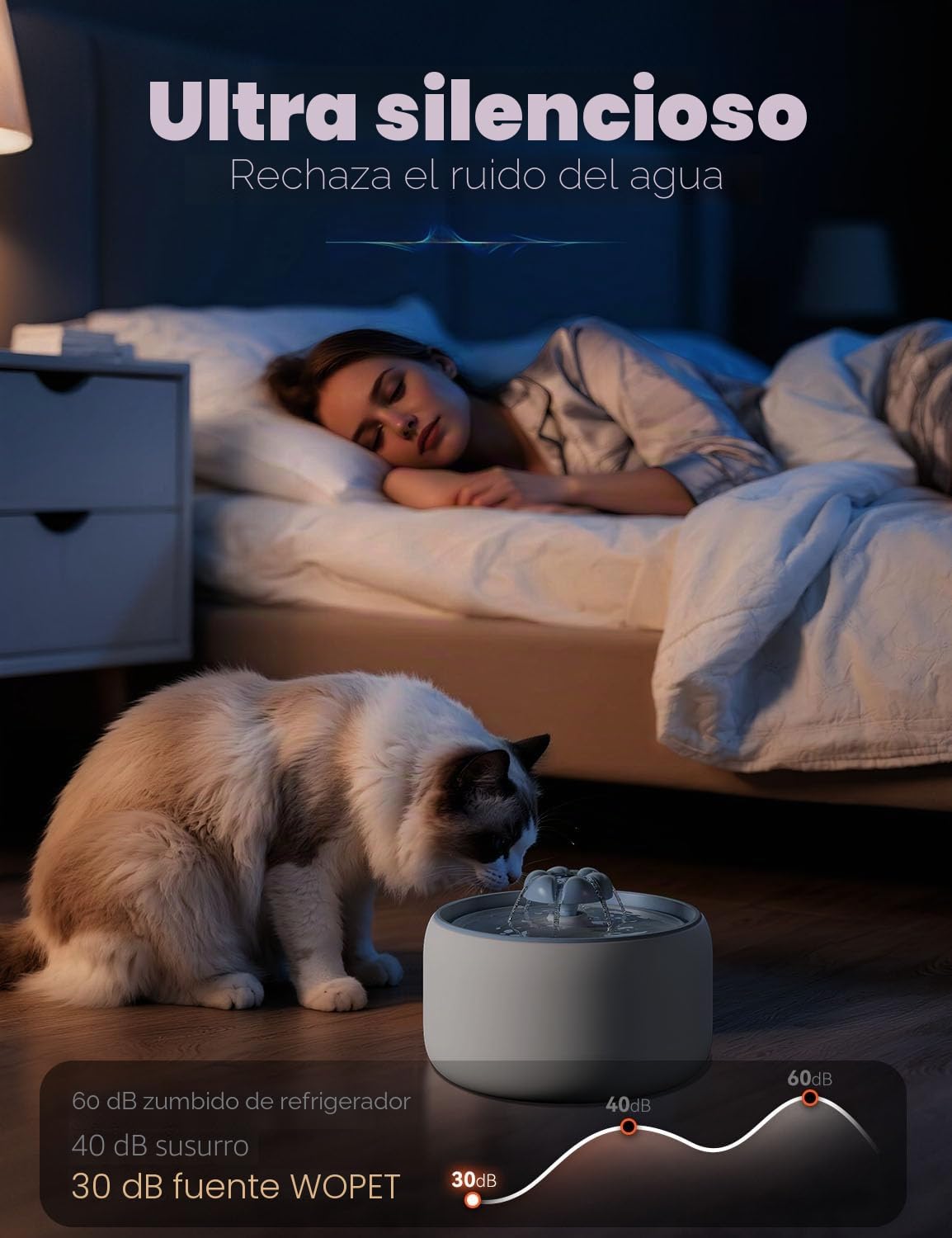 WOPET Fuente de agua de cerámica para gatos, 3L/2,863.3 g W03 Lite elegante fuente de agua para mascotas, dispensador de agua para gatos y perros, ultra silenciosa, fácil de limpiar y montar, blanco y