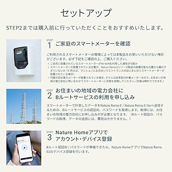 ［新品未開封］Nature Remo E lite ネイチャーリモ NatureRemo E lite（ネイチャー リモイーライト）を買ったので