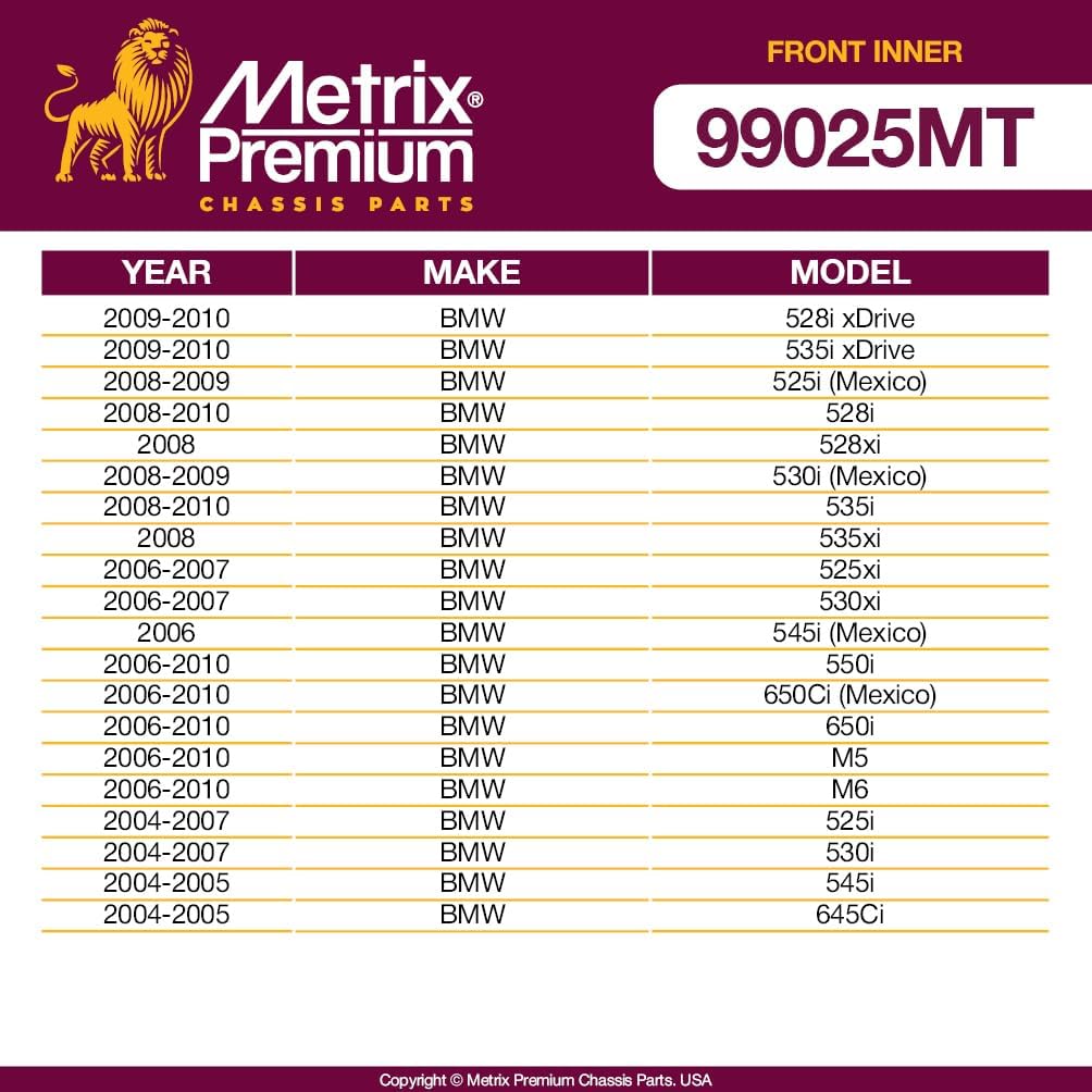 Metrix Premium Chassis Parts - 2 PC Front Inner Tie Rod End Kit Fits 09-10 BMW 528i xDrive, 09-10 535i xDrive, 08-09 525i Mexico, 08-10 528i, 08 528xi, 08-09 530i, 08-10 535i, EV800266, Made in Europe