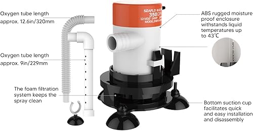 Miniatura 2 de DAUERHAFT Bomba de ahorro de pescado, aireador de cebo de flujo máximo de 350 GPH de alta eficiencia para cualquier contenedor