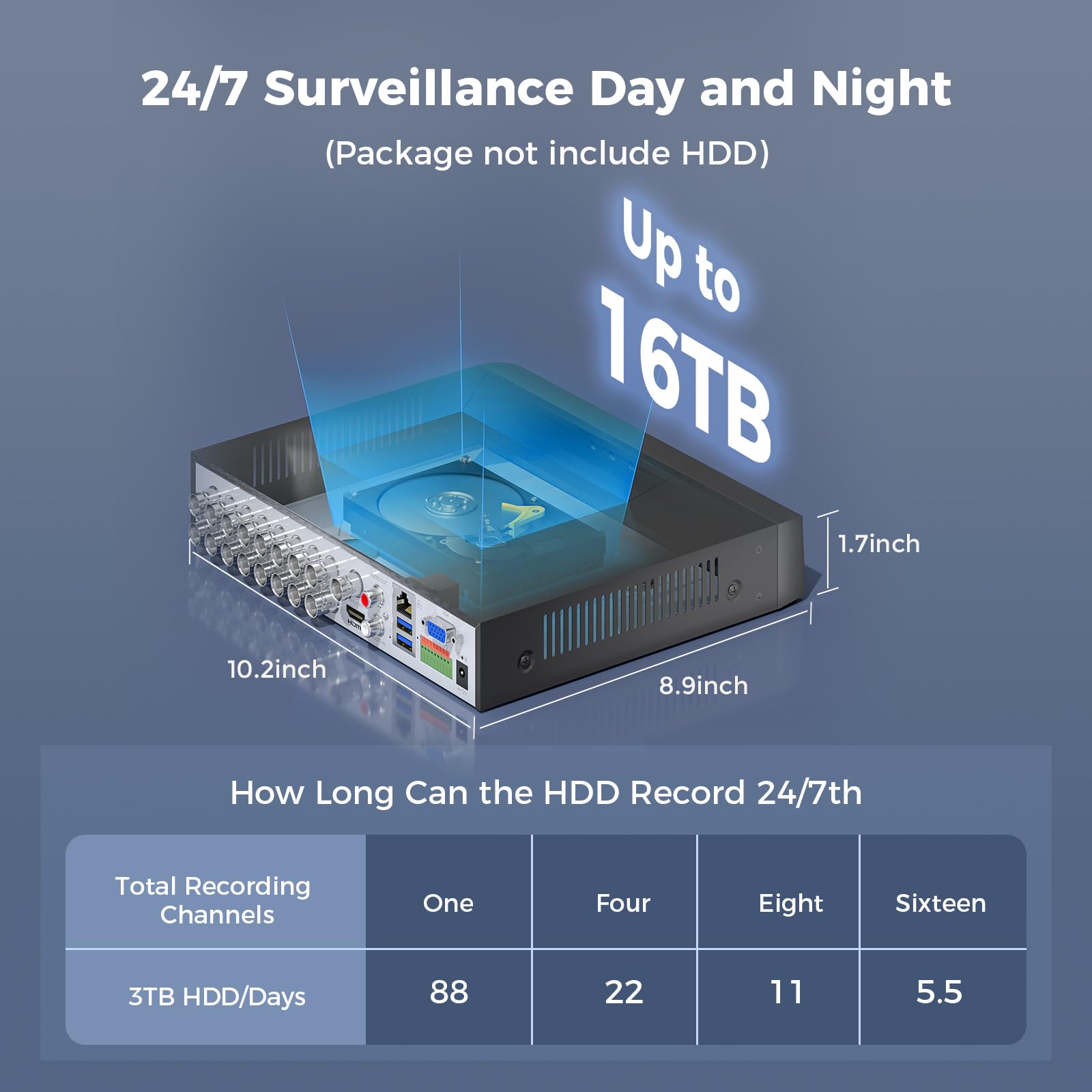 Hiseeu Videoregistratore digitale a 16 canali, 4K, 8 MP, DVR CCTV avanzato per telecamera di sicurezza, AHD/TVI/CVI/CVBS/IPC 5 in 1 ibrido, nessun costo mensile, accesso remoto (senza disco rigido)