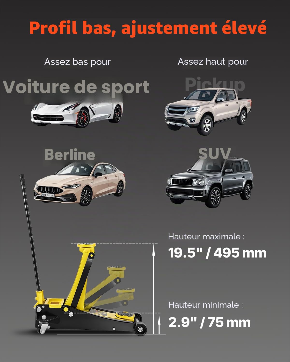 VEVOR Cric rouleur 2,5 tonnes, cric de Plancher hydraulique à Profil Bas Hauteur de Levage 75-495 mm, en Acier Robuste, avec Pompe de Levage Rapide à Double Piston, pour Lever Camion SUV Atelier