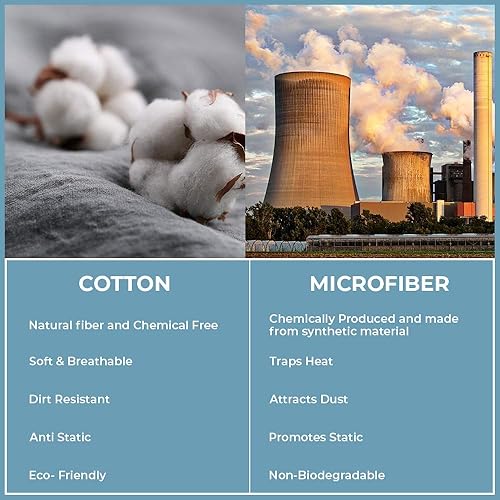 Miniatura 5 de The Bishop Cotton Juego de sábanas tamaño King, 100% algodón egipcio, tamaño King, 800 hilos, extra suave, juego de 4 piezas con bolsillo profundo