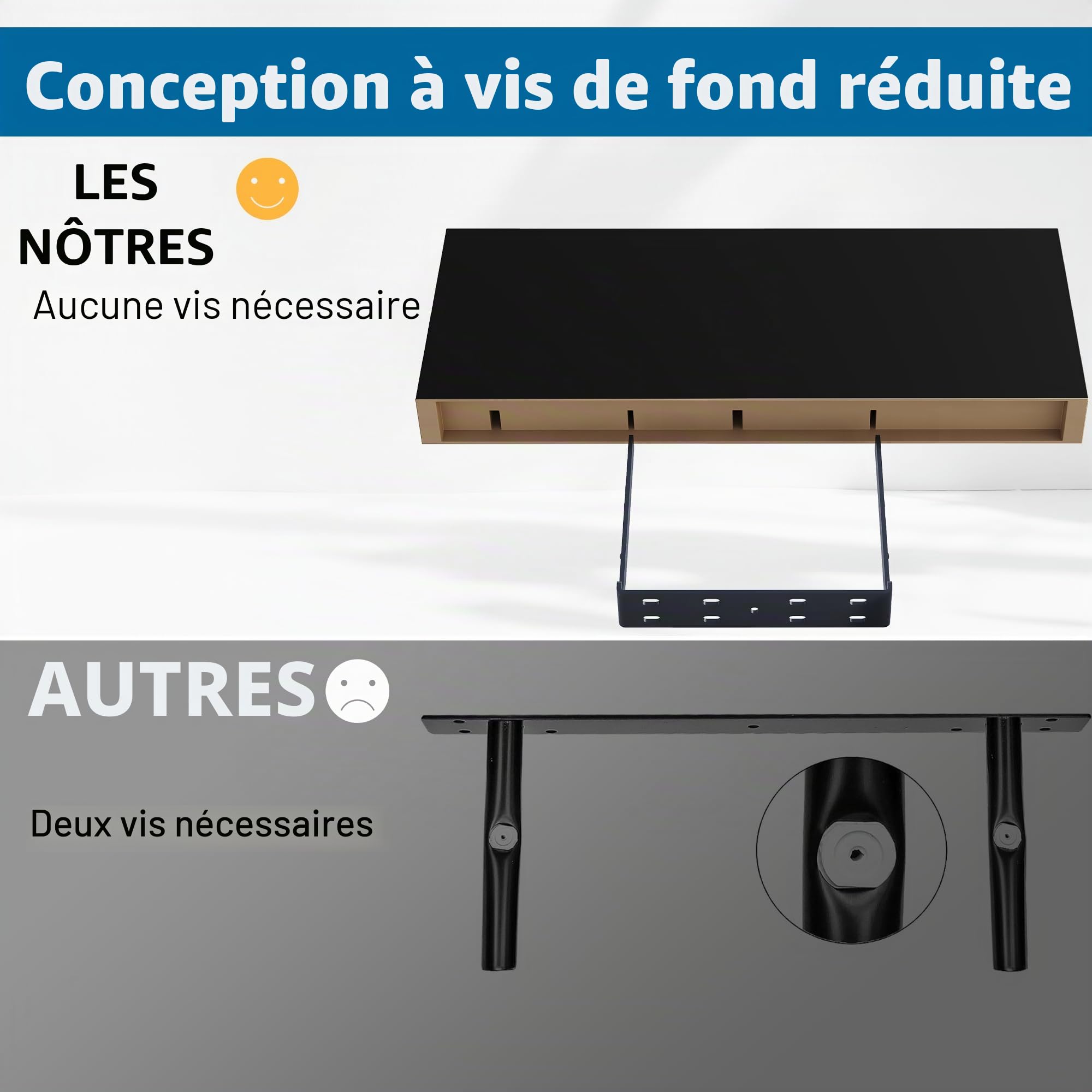 BONTEC Lot de 2 Étagères Murales Flottantes, Étagère Murale de 40 cm, Capacité de 10kg par Étagère, pour Salon, Cuisine, Salle de Bain, 40x16.5x3.7cm, Noir