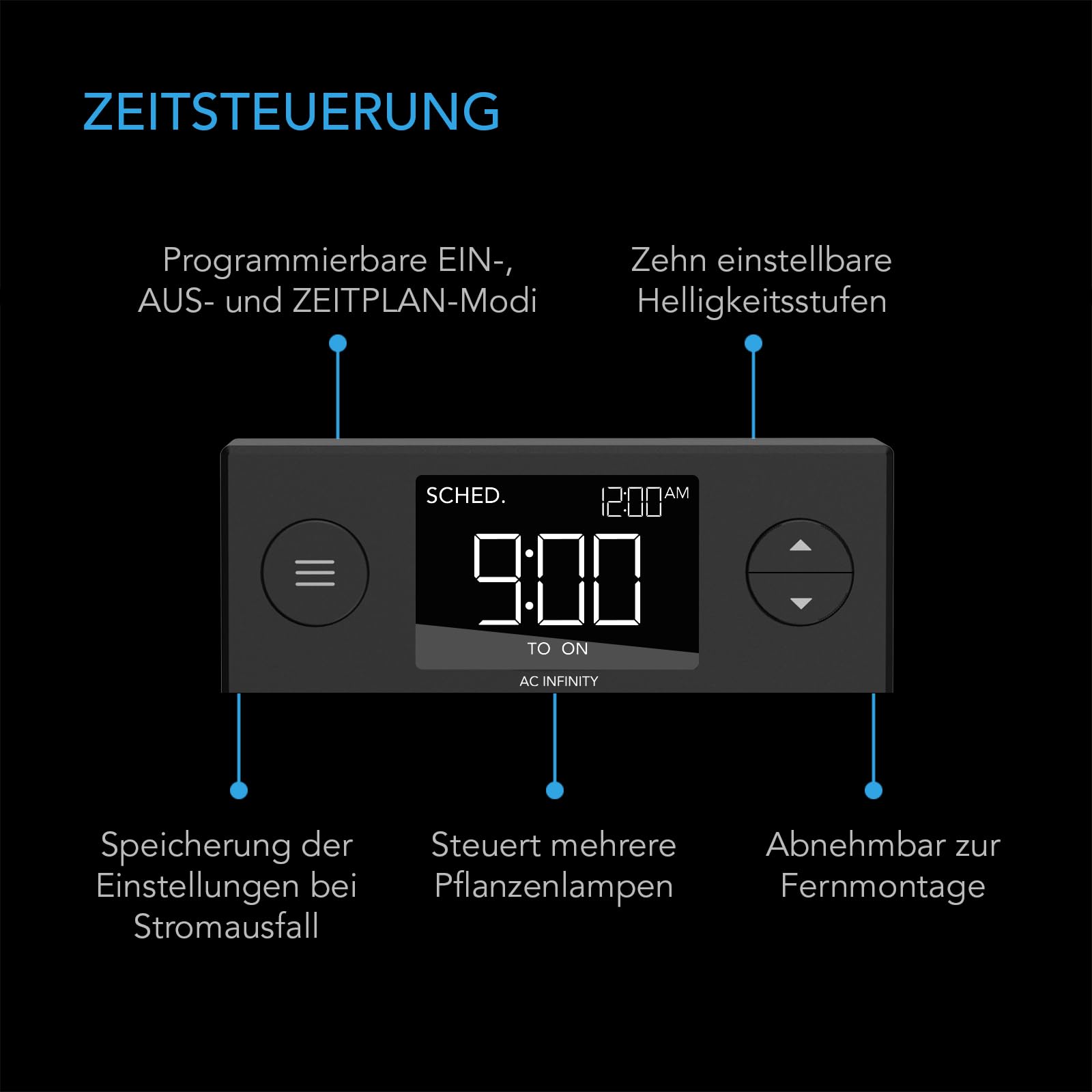 AC Infinity Feuchtigkeitskuppel, Keimset mit LED-Wachstumslichtleisten, stabile Tropfschale, 5x8 Zellen-Setzlingschale und belüftete Höhenverlängerungsplatten, für Indoor-Gartenarbeit, Samenstart
