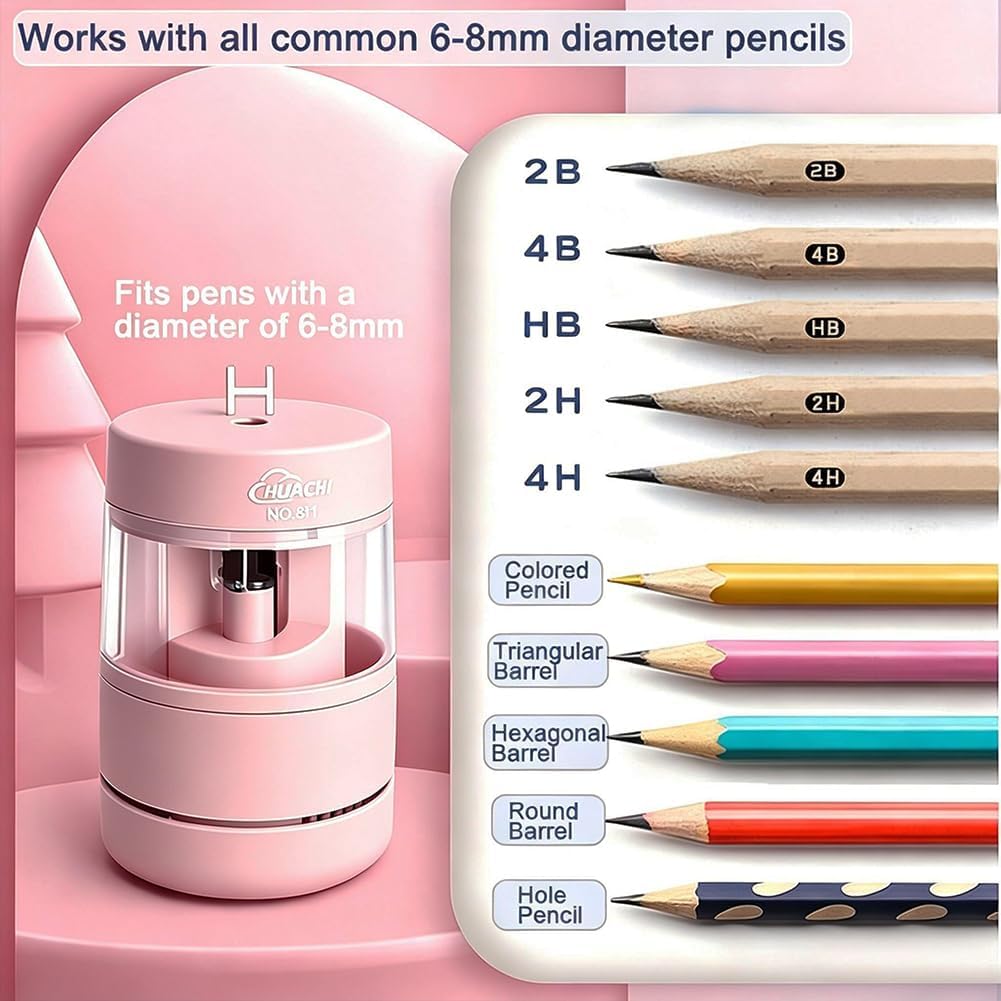 Rechargeable 2-in-1 Electric Pencil Sharpener with Desktop Vacuum, Cordless Automatic Sharpener with Visual Large Capacity Shavings Bin, Extra Replacement Blade for Students Artists Home Office, Pink image 3