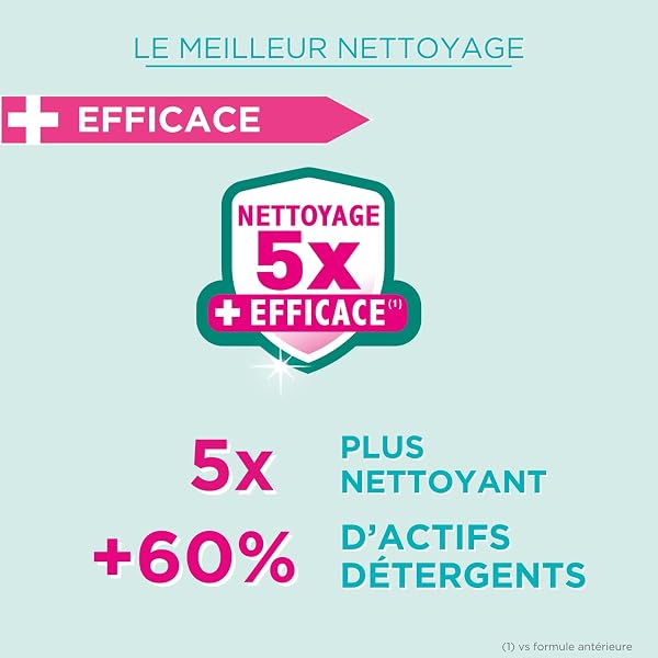 Sanytol - Désinfectant Nettoyant Multi-Surfaces - Parfum Citron – 1L - Lot de 4 - Sans Javel, Air Label Score A+ - Nouvelle formule 5X plus nettoyante – Fraîcheur longue durée - 4