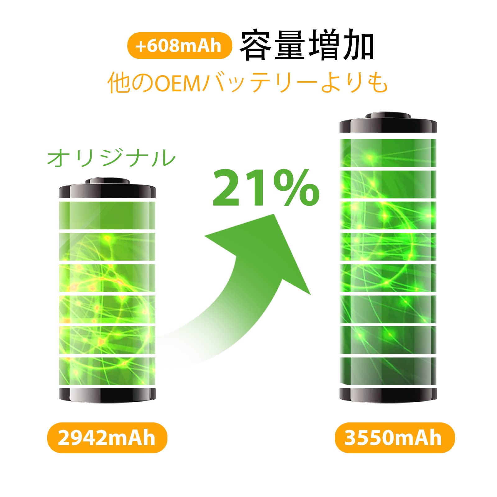 [バッテリー最大容量 95%] Apple iPhone XR バッテリー最大容量 95%] Apple iPhone XR iPhoneのバッテリー