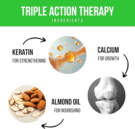 Nailoid TRIPLE ACTION THERAPY Treatment for Weak, Thin & Flaky Nails | 15g