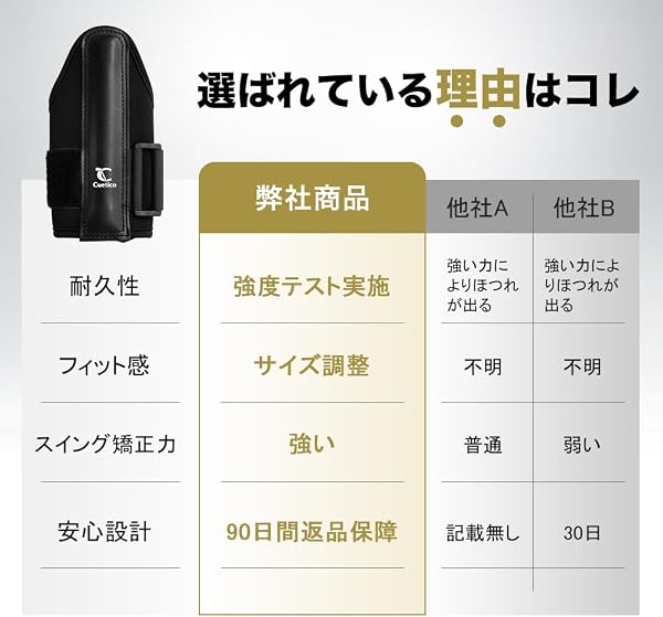 ダウンブローマスター 素振り ゴルフ練習器具 スイング改善 矯正 右利き左利き兼用 ハンドファースト ゴルフスイング補正ベルト付き - 4