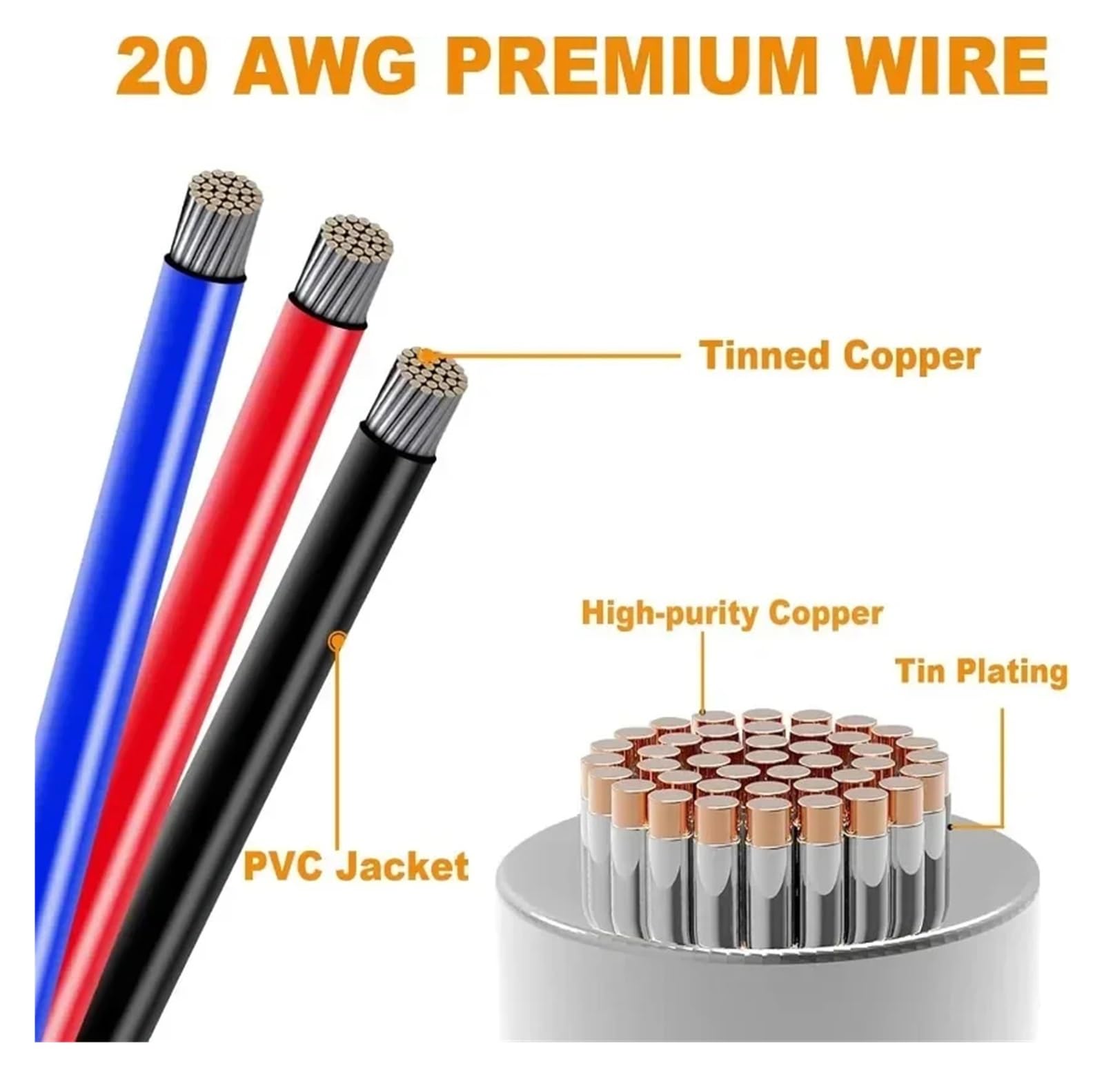 Lot de 26 connecteurs mâles et Femelles à 1/2/3/4 Broches, câble 20 AWG adapté
