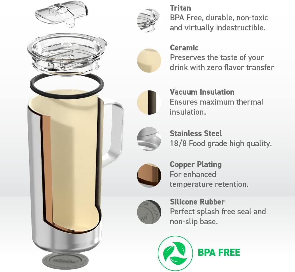 asobu Tower Mug Ceramic Inner Coated Insulated Stainless Steel Cup for Pure Tasting Coffee with Easy Hold Handle and Tritan Lid Fits Standard Cup Holders 20 Ounce Travel Mug Powdered Pink - Image 4