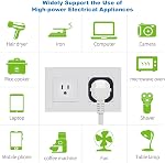 Europe to US/Canada/Mexico Plug Adapter, EU Schuko Type C/E/F Plug Fit to USA/Canada Socket, European/Germany/French Plug to USA Travel Plug Converter (1 Piece)