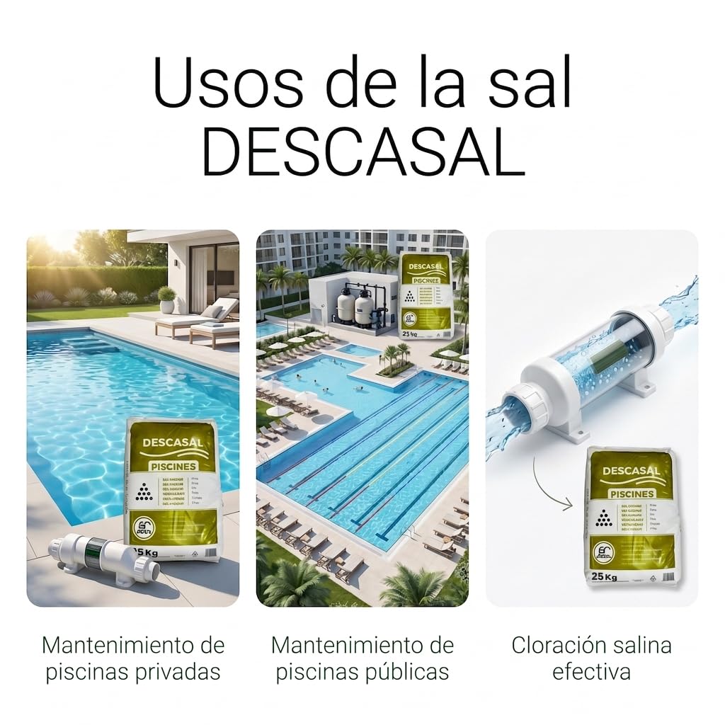 Sal para Piscinas 25 kg | Sal Piscina CLORACION Salina | REMDIMIENTO Alto | Sal Fina Vacuum | Agua Clara EN Piscinas, SPA y JACUZZIS.