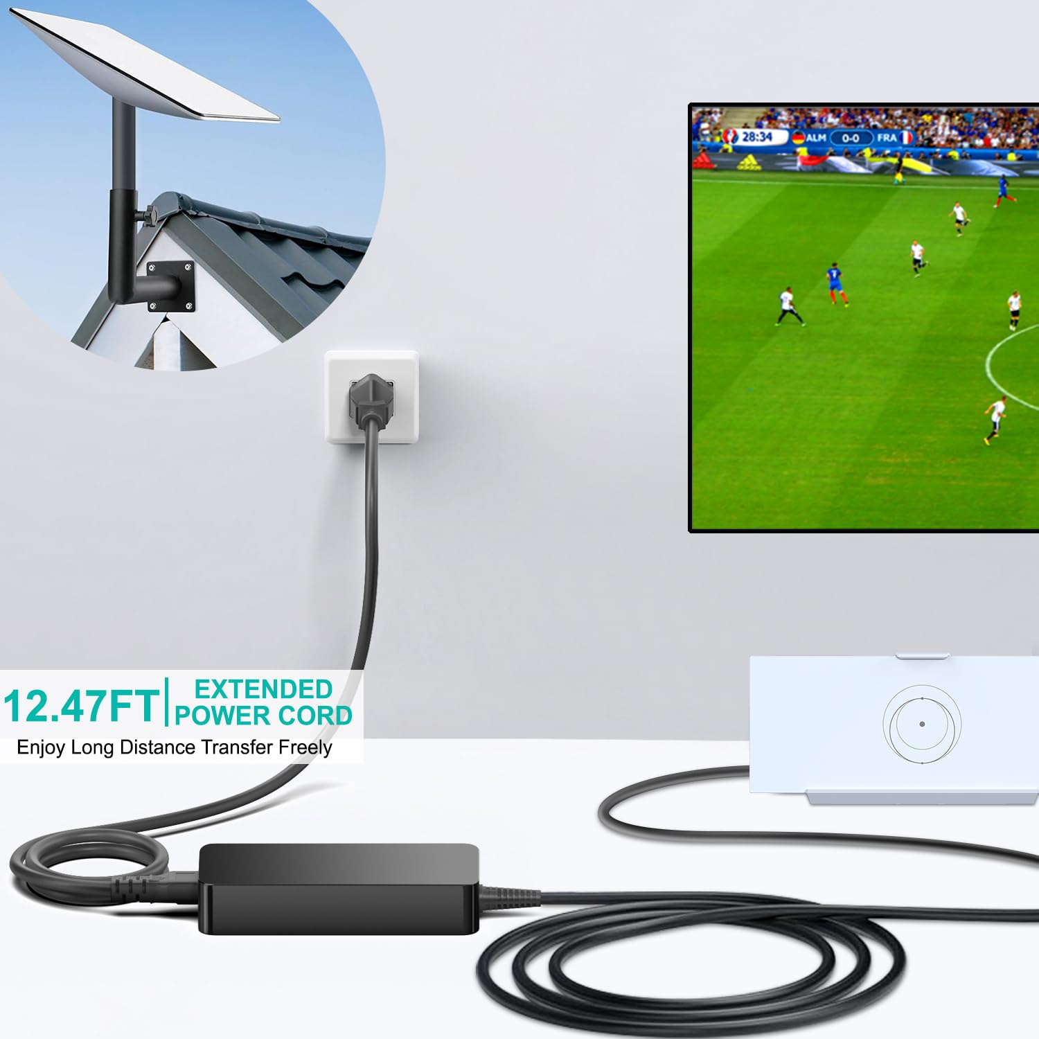 Amazon.com: Starlink Gen 3 Power Supply UTP-232C HKY 195W AC Power 
