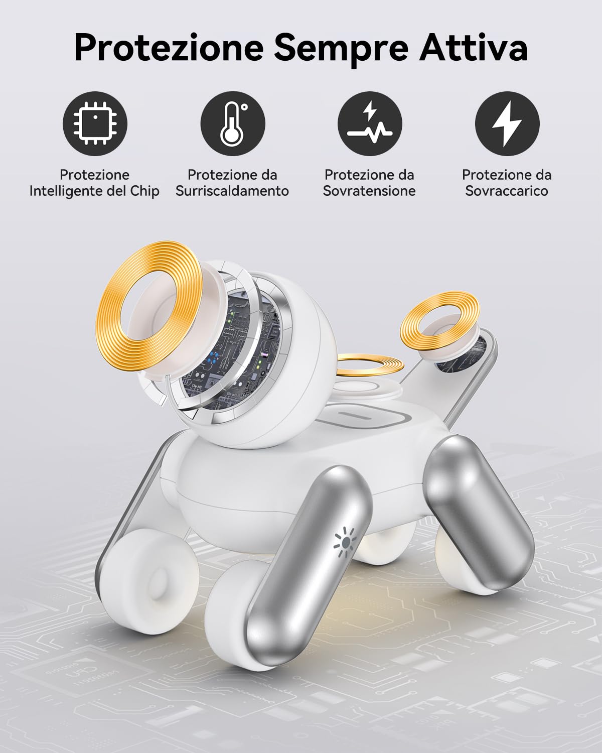 Stazione di Ricarica per Apple MagSafe 3 in 1 Wireless Caricatore per iPhone 17e Air 17 16 15 14 13 12 Serie, per Apple Watch Ultra/SE/11/10/9/8/7/6/5/4/3/2, per AirPods 2/3/Pro