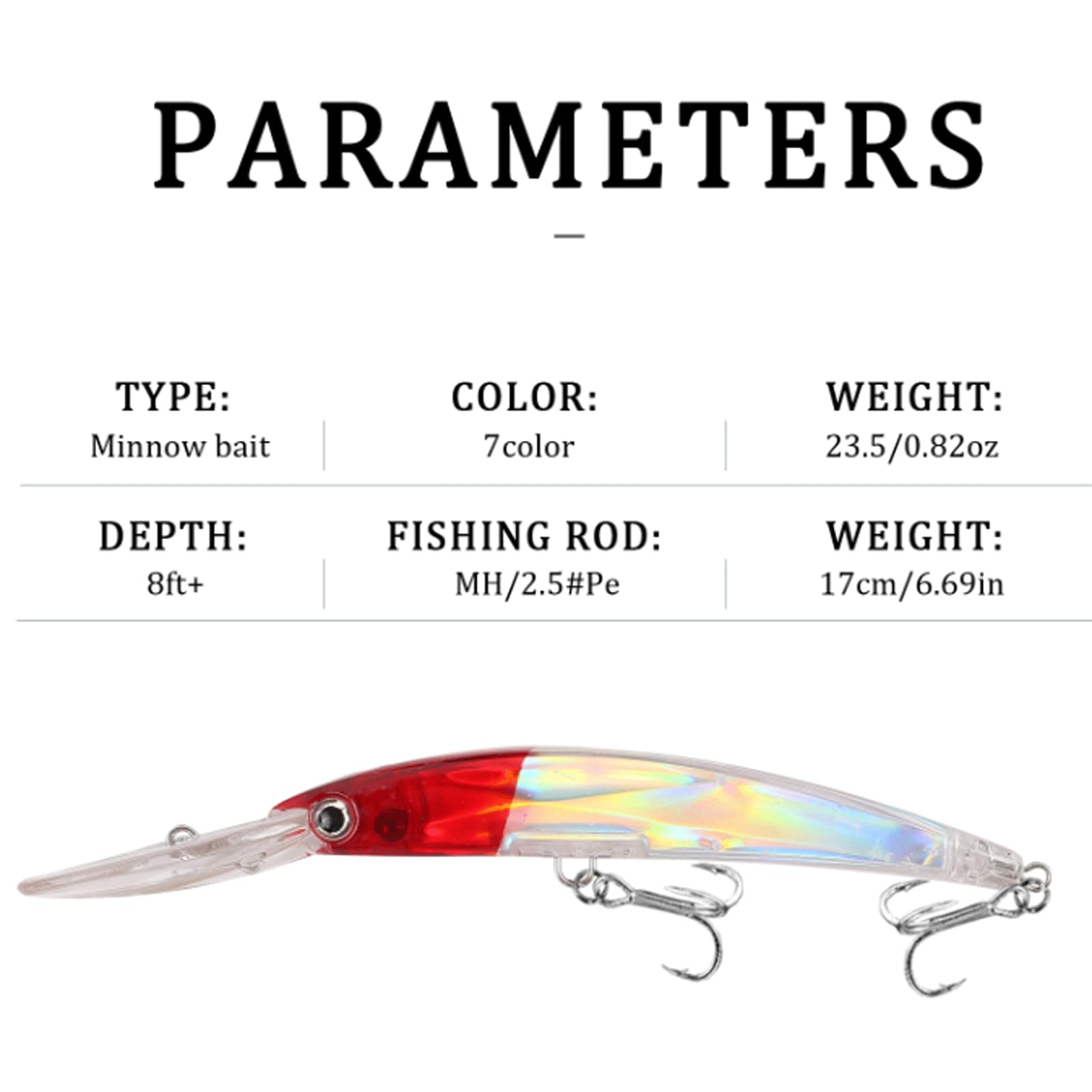 Leurre de pêche, 2 appâts de Type wobbler pour la pêche à la traîne, 17 cm, 24 g, Gros crankbait, appât Artificiel, matériel de pêche
