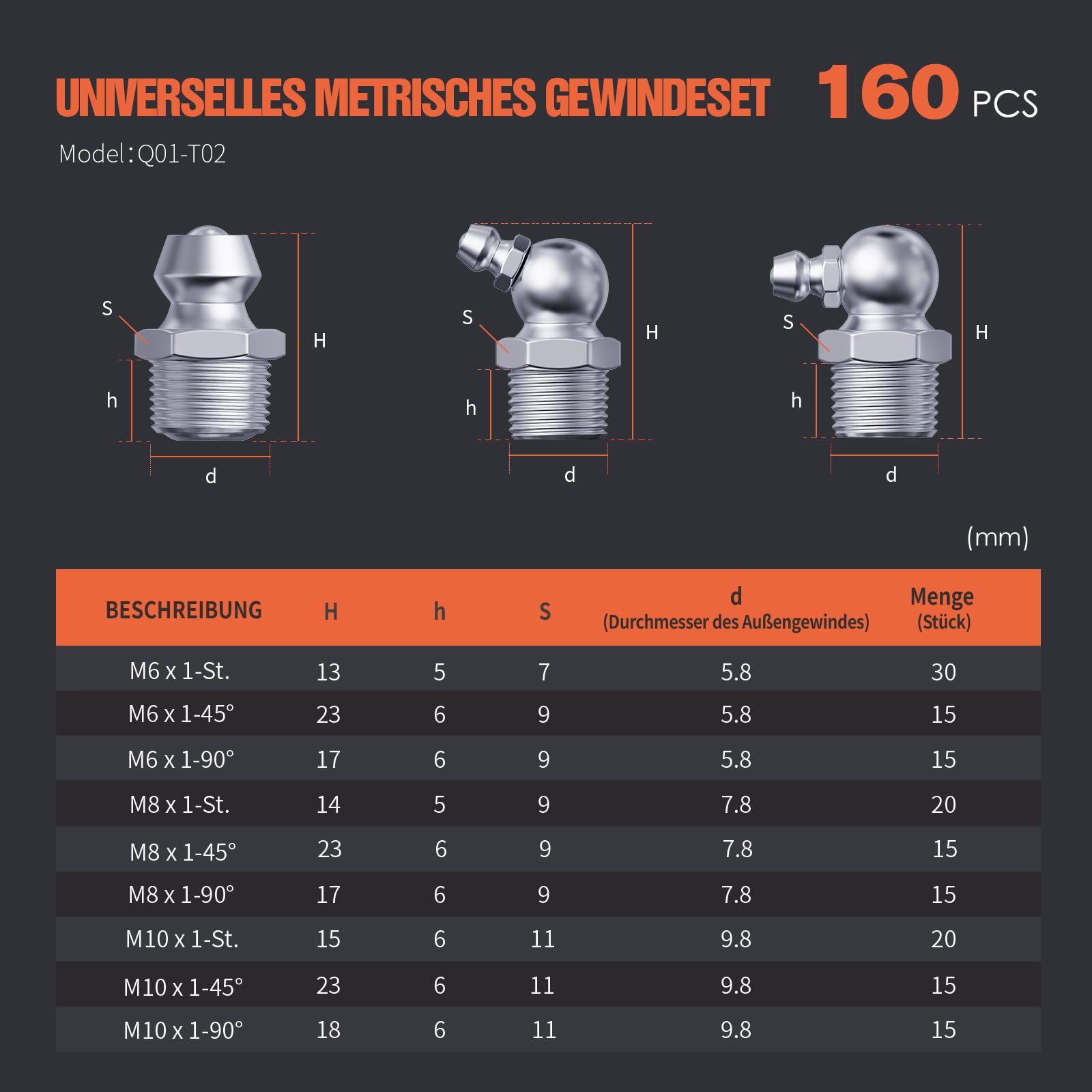 TRILINK Schmiernippel Sortiment Kit - 160 Stück M6, M8, M10 metrische Schmier fittings mit geraden, 45- und 90-Grad-Winkeln, inklusive Schraubenschlüssel - Ideal für Automotive und Landwirtschafts
