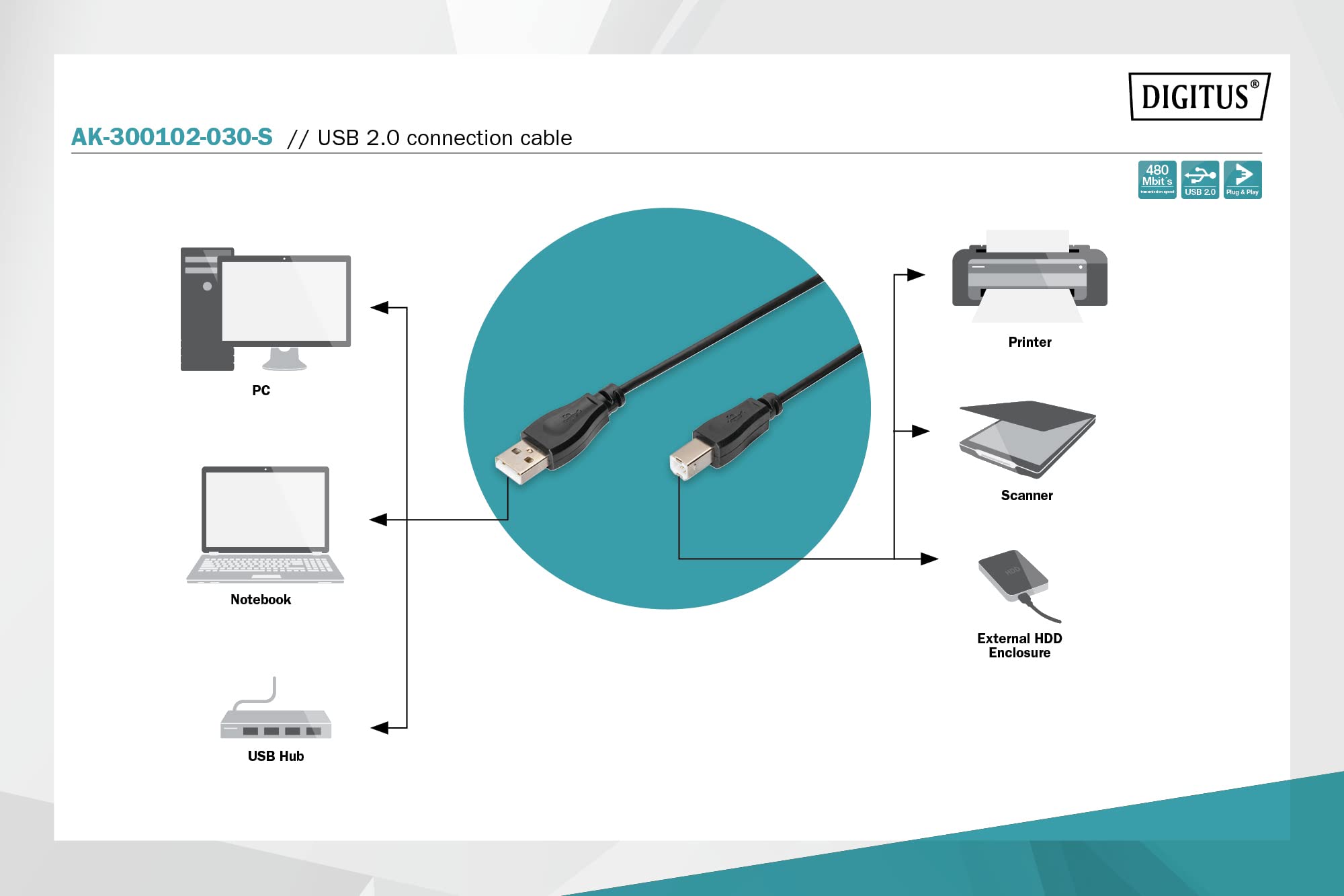 Digitus AK-300102-030-S 3 m USB 2.0 Yazıcı Kablosu