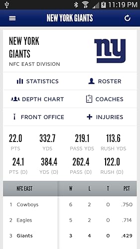 New York Giants