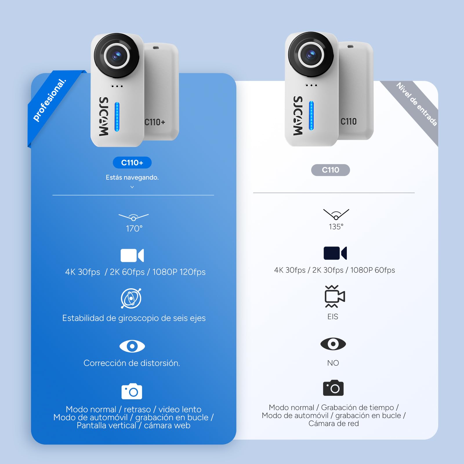 SJCAM C110 Plus Kit Magnétique,4K POV Mini Body CAM,64 Go Camara Deportiva Portative,Estabilización de 6 Ejes,130 Minutos de Autonomía,Impermeable 30 Metros,8X Zoom,para Ciclismo y Vlogging,Blanco