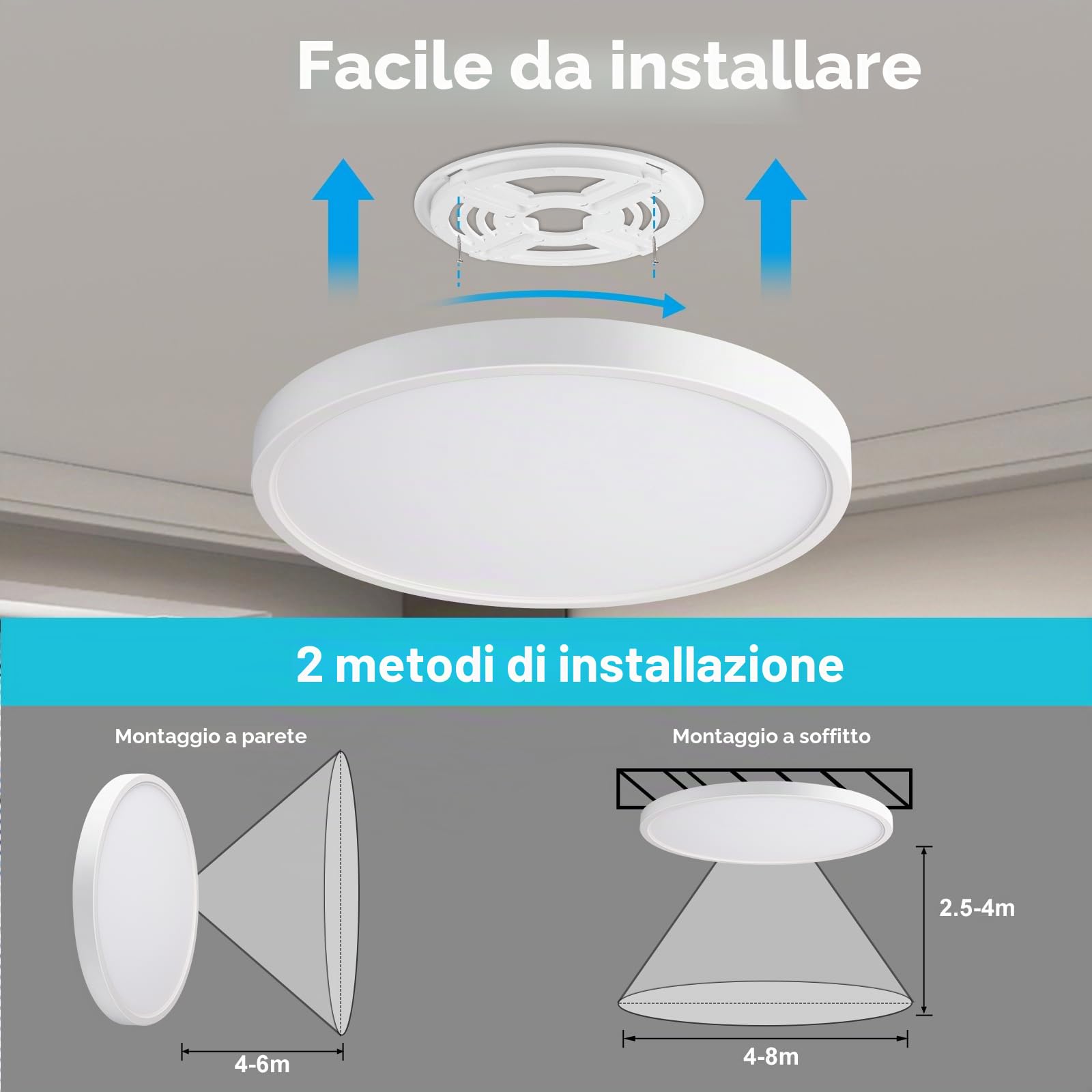Lampada con Sensore di Movimento, 28W 2800LM Plafoniera Dimmerabile con Telecomando, Luce led con Sensore Crepuscolare, IP54 Lampada da Soffitto Luci per Corridoio Scala Balcone Bagno, 30cm