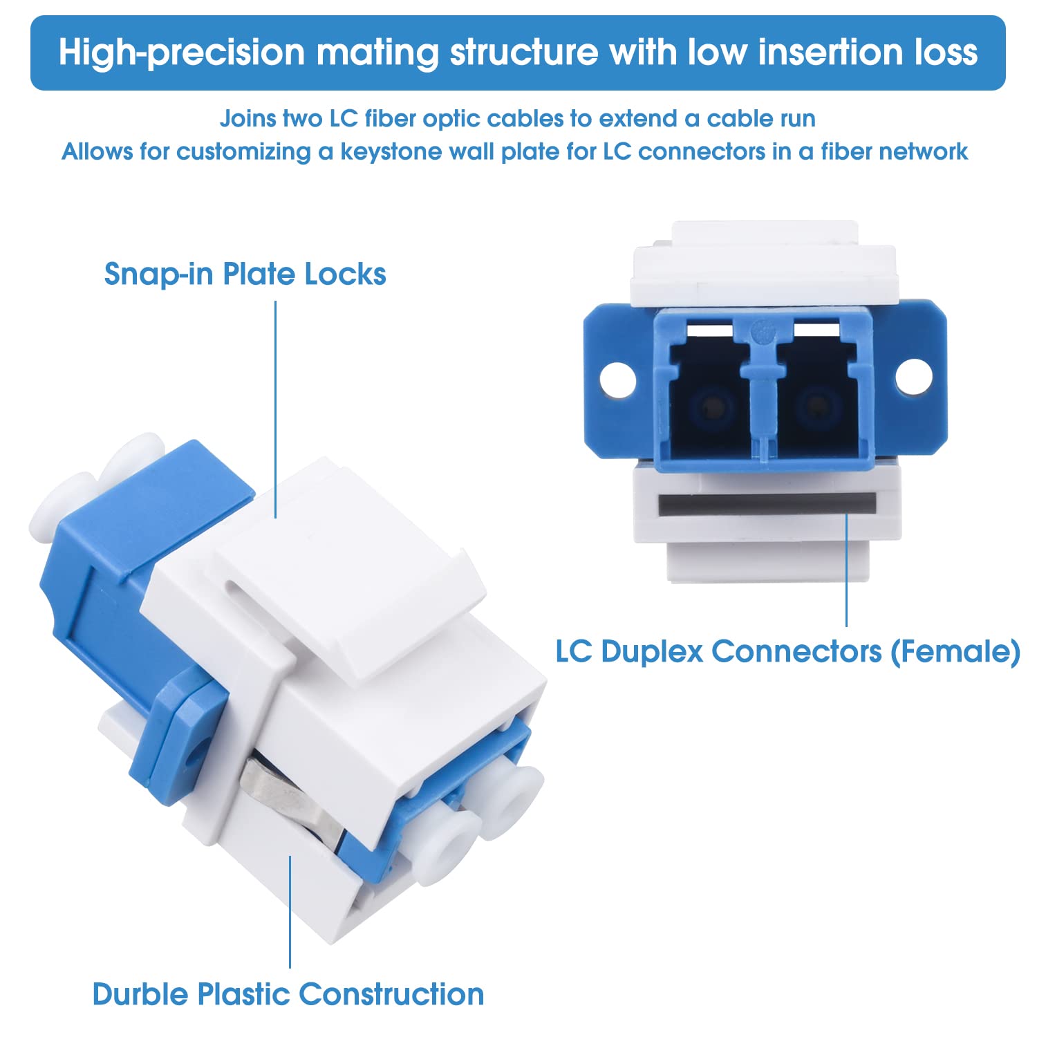 Paquete de 25 acopladores de fibra óptica LC/UPC Keystone Jack modular para paneles de conexión y placas de pared, adaptador de cable de fibra óptica LC dúplex monomodo