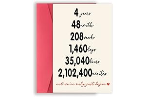 Thoughtful 4 Year Anniversary Card: Celebrating Four Years of Love