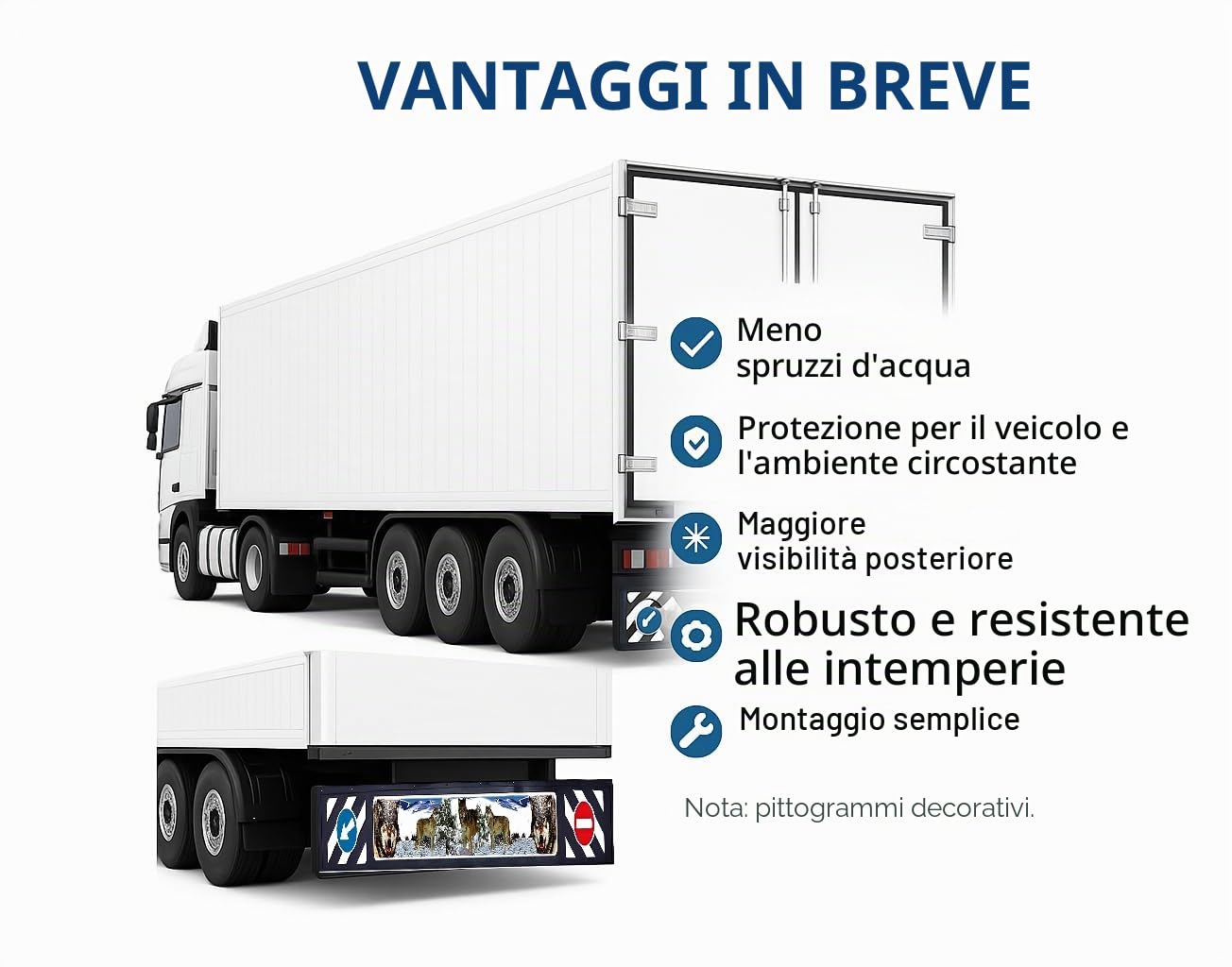 Uzman Parafango universale 3D, paraspruzzi per camion, accessori per auto (1431)