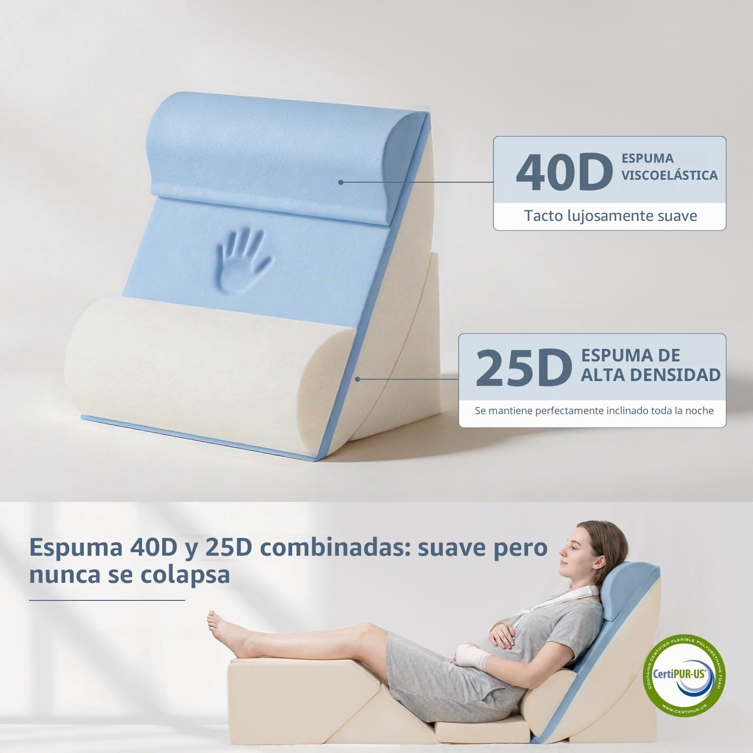 Juego de 9 almohadas ortopédicas de cuña para la recuperación después de la cirugía, posicionadores corporales para aliviar el dolor de espalda y piernas, comodidad de espuma viscoelástica ajustable