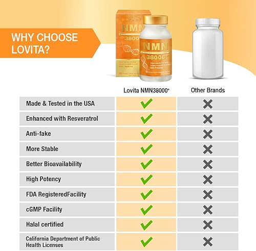 Miniatura 6 de Lovita NMN 38000+, suplemento NMN con resveratrol, mononucleótido de nicotinamida de 635 mg por cápsula, alta absorción y forma estabilizada, pureza