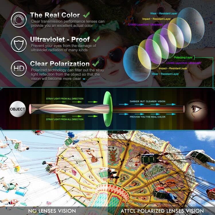 ATTCL TR90 Unbreakable Polarized Kids Sunglasses For Boys Girls Age 3-10 Child4