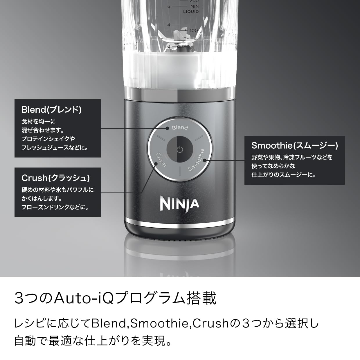 Amazon | Ninja ニンジャ ミキサー コードレスミキサー Blast Max 3