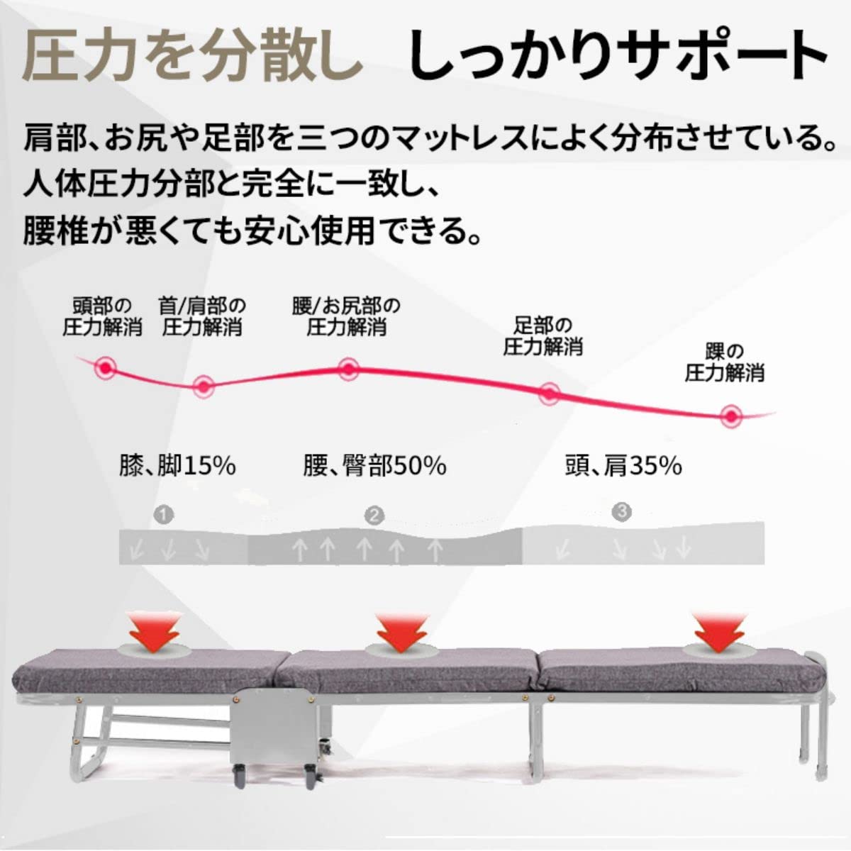 Amazon｜ZOOBLY シングル 幅90CM コンパクト三つ折り 簡易ベッド