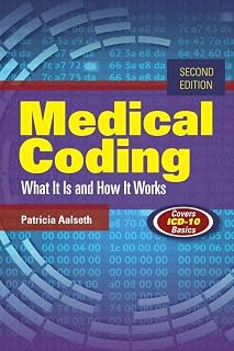 Medical Coding What How Works