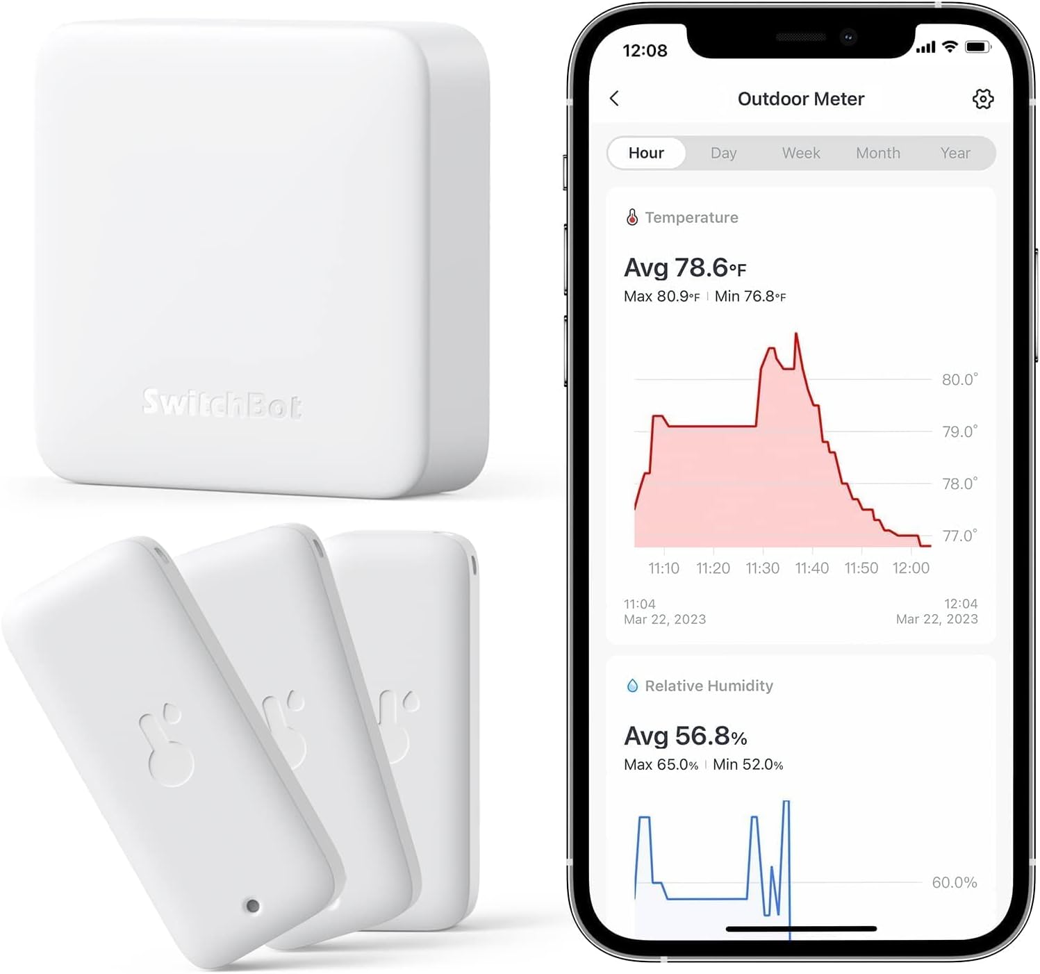 SwitchBot WiFi Thermometer Hygrometer 3 Pack with Hub Mini, IP65 Indoor Outdoor Thermometer Wireless, Humidity/Temperature/Dewpoint/VPD/Absolute Humidity Sensor with Smart Alerts, Works with Alexa