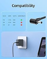 Vista 4 de Cargador de CA con certificación UL para Asus Vivobook L510MA L510M L510 L510MA-DS04 L510KA-ES04 Cable adaptador de fuente de alimentación