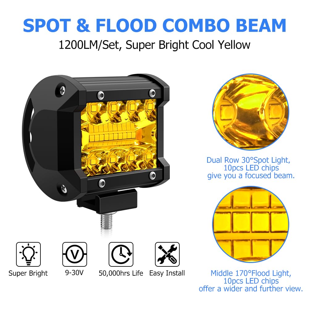 WinPower Faro da Lavoro LED Barra 12W Faretti Fendinebbia Fuoristrada Faretti Profondità Luci Giallo Impermeabile LED per Trattore Auto Camion Barca Furgoneetc., 2 pezzi