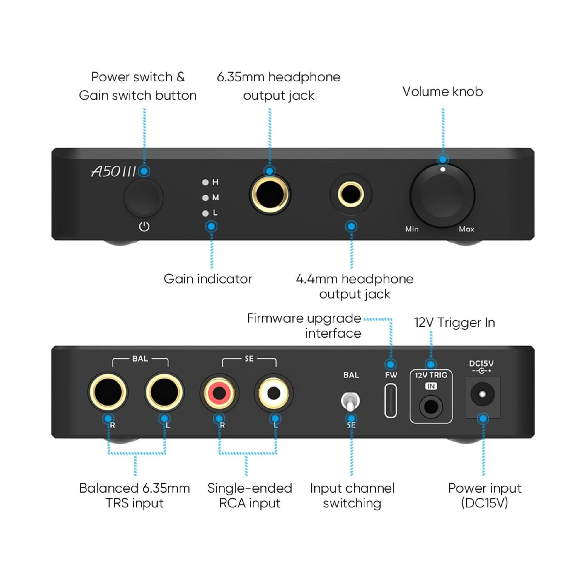 Topping A50 III NFCA Amplificateur de casque, 3500 mW x 3500 mW, RCA/TRS à 4,4 mm/6,35 mm, sortie écouteurs avec 3 réglages de gain, déclencheur 12 V pour IEM, noir
