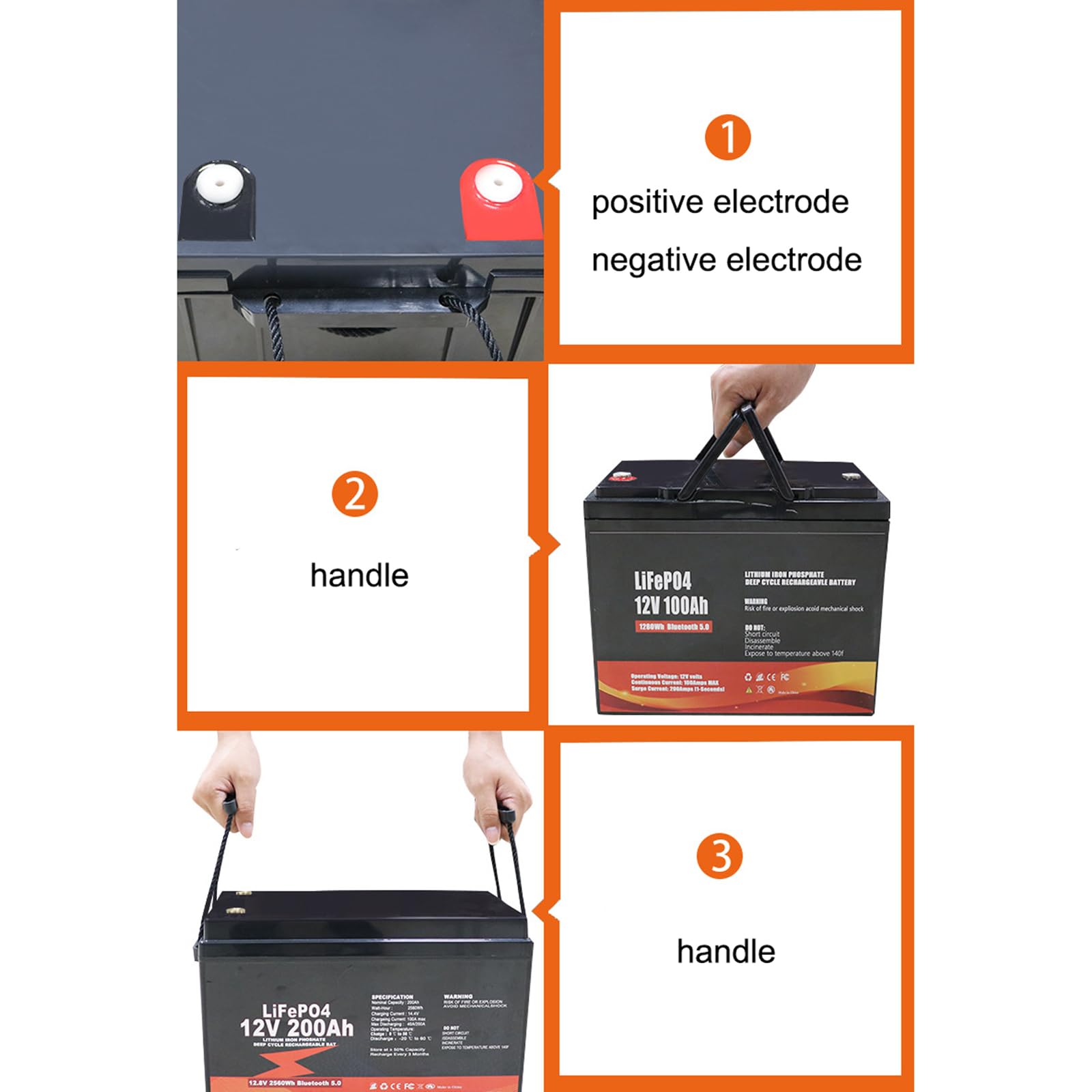 Batteria al Litio LiFePO4 12V 100Ah 200Ah 300Ah Integrata 100A 200A BMS Alta Potenza 4000+ cicli Durata di 10 Anni per Camper Fuori Rete Batteria di Backup Solare da 12,8 V