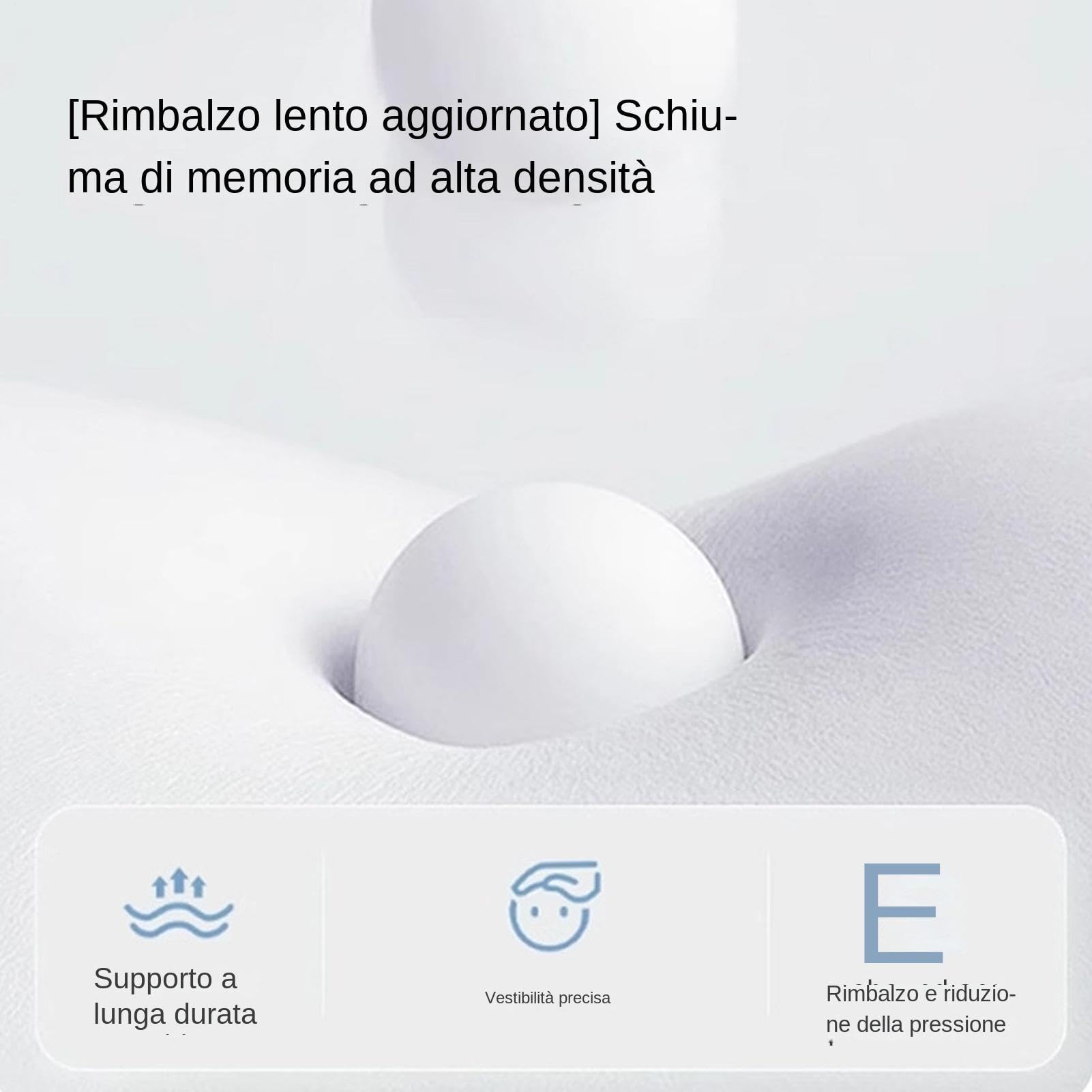 Generico Soporte de Posición - Esterilla Ergonómica para Recuperación, Protección Postural Transpirable, Colchón Abdominal de Embarazo, para Bebés
