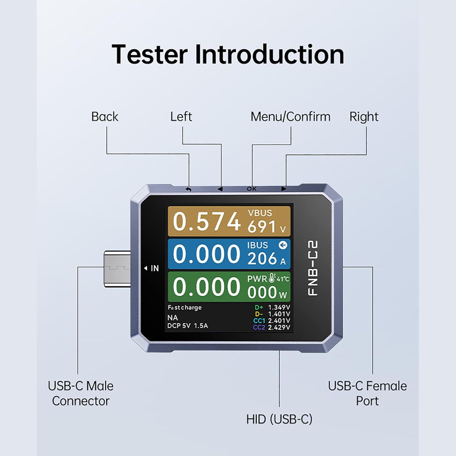 USB Cable Tester with Fast Charging Protocol High Voltage Detection for Comprehensive Compatibility Testing Type C (FNB-C2)