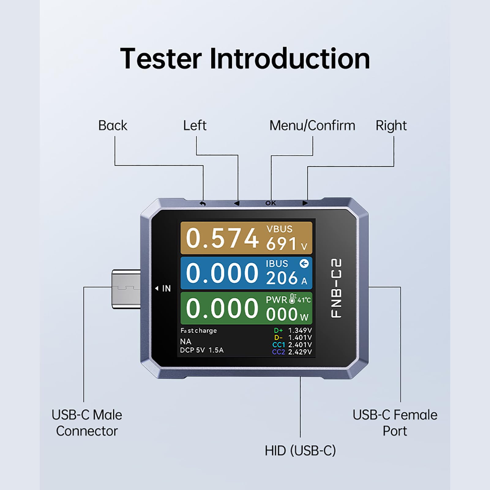 Tester per Cavi USB con Protocollo di Ricarica Rapida, Rilevamento Dell'alta Tensione per Test Completi di compatibilità Tipo C (FNB-C2)