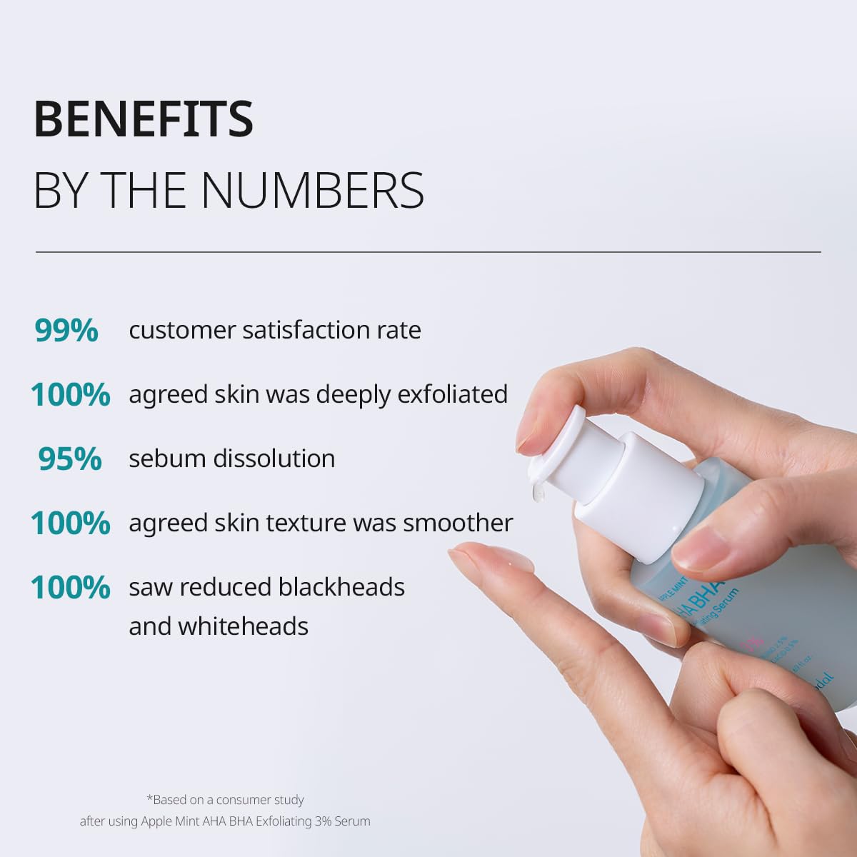 Goodal Apple Mint AHA BHA Exfoliating Serum, 2.5% AHA, 0.5% BHA Salicylic Acid for Blackheads Enlarged Pores Wrinkles and Fine Lines Face Exfoliators, 18 Free Formula, 1.69 fl. oz. - Image 2