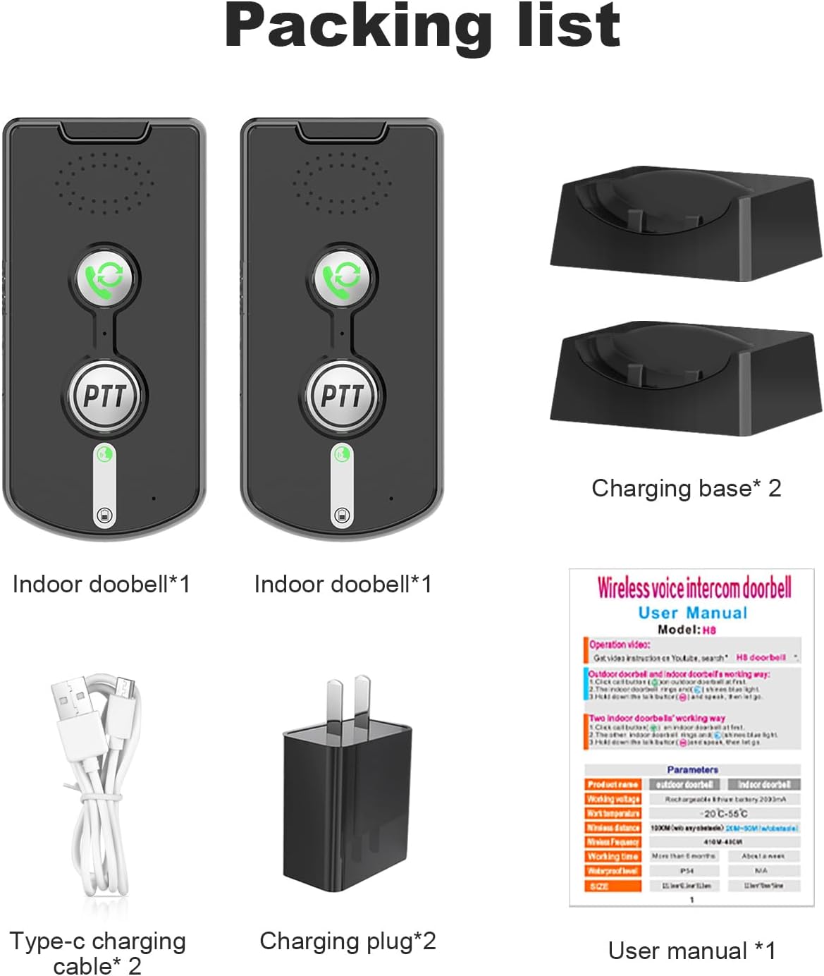 Contents of the JIAN BOLAND Wireless Intercom System package